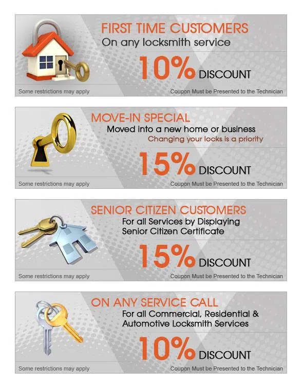 Middle River Vista FL Locksmith, Fort Lauderdale, FL 954-773-9708